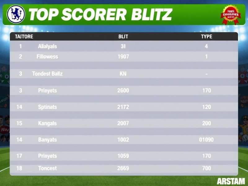 Different Power Bowl delivery options Top Scorer Blitz Power Bowl Types